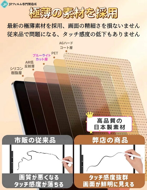 楽天市場 Jpフィルム専門製造所 ポケットモンスター ポケモン図鑑 スマホロトム プラス 用 保護 フィルム ブルーライトカット アンチグレア 反射低減 指紋防止 抗菌 気泡レス 衝撃吸収 自動吸着 Olebliss 楽天市場店