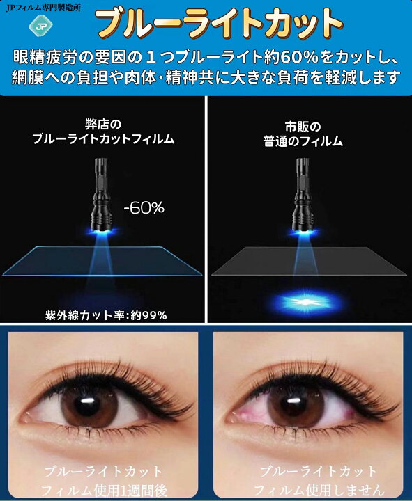 楽天市場】mouse DAIV 5P-WA 15.6インチ 16:9 対応 ブルーライトカット 