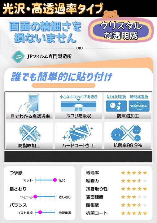 楽天市場】mouse DAIV 5P-WA 15.6インチ 16:9 対応 ブルーライトカット 