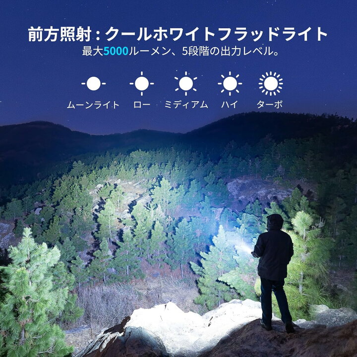 楽天市場】OLIGHT(オーライト) Prowess 懐中電灯 ledフラッシュライト 