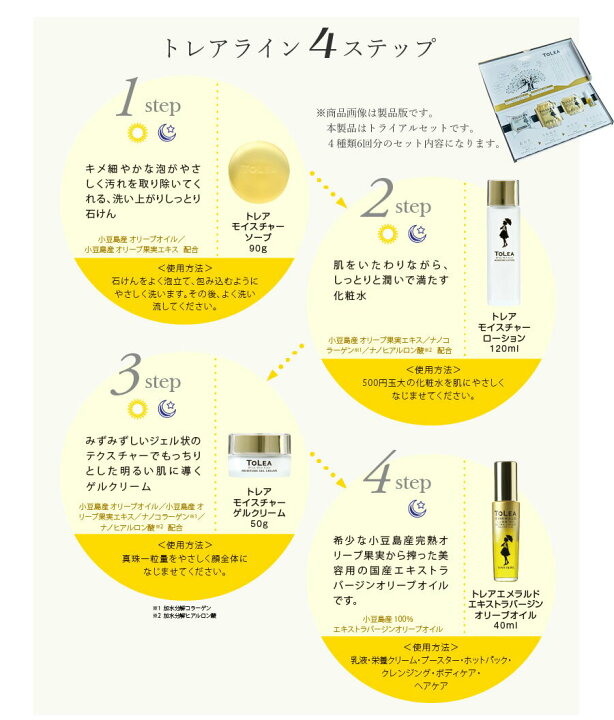 楽天市場 メール便送料無料 お試し 携帯用に トレアトライアルセット専用ポーチ入り オリーブオイル 化粧品 オリーブ石鹸 洗顔 小豆島 東洋オリーブ 小豆島産 トライアルセット トライアルキット トラベルセット 小豆島オリーブ オリーブ