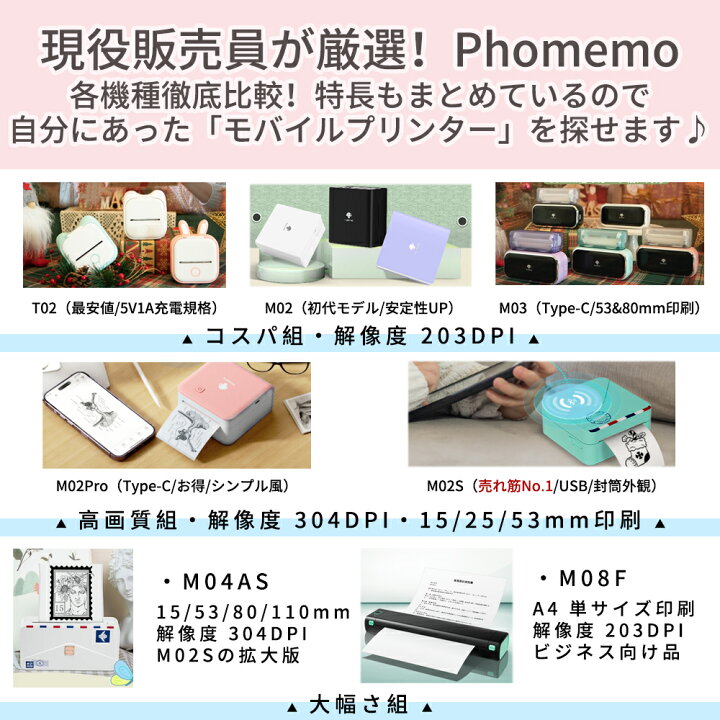 楽天市場】ミニプリンター Phomemo M02 PRO 15mm/25mm/53mm 透明 