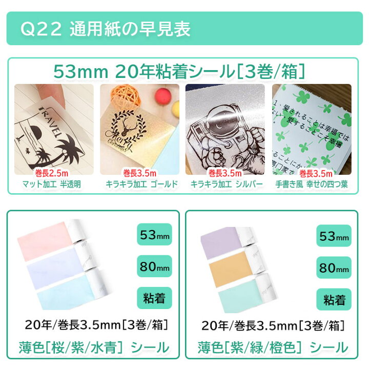 楽天市場】Phomemo 感熱ロールシール T02 M02 PRO M02S M03 M04AS M832 