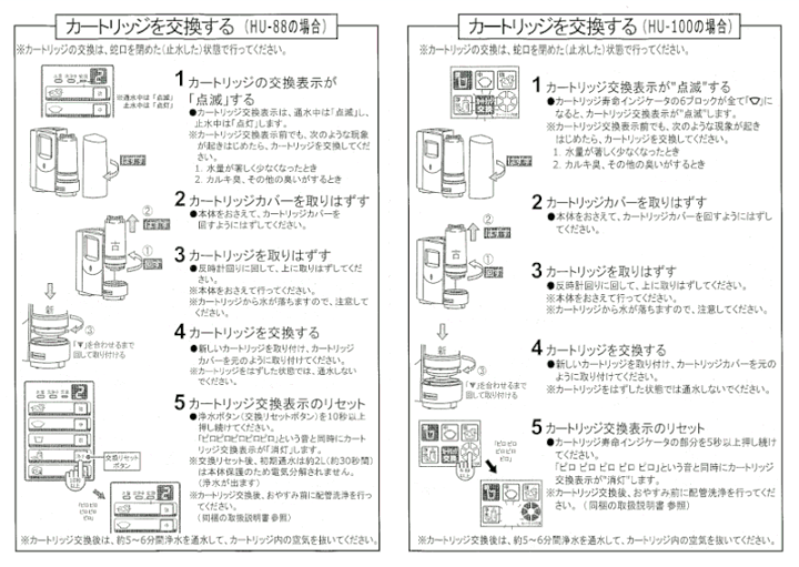 Manual Wel | PDF
