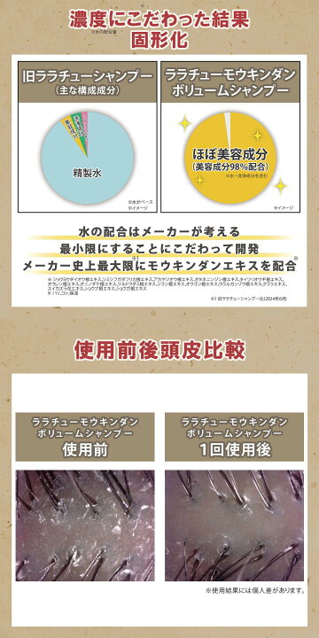 楽天市場】lalaChuu ララチュー 毛瑾團 モウキンダン ボリューム 
