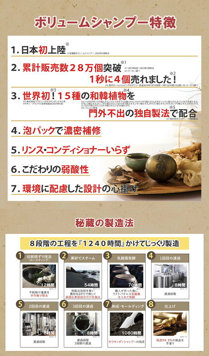 Lala Chuu ララチュー 毛瑾團 モウキンダン ボリュームシャンプー 2個