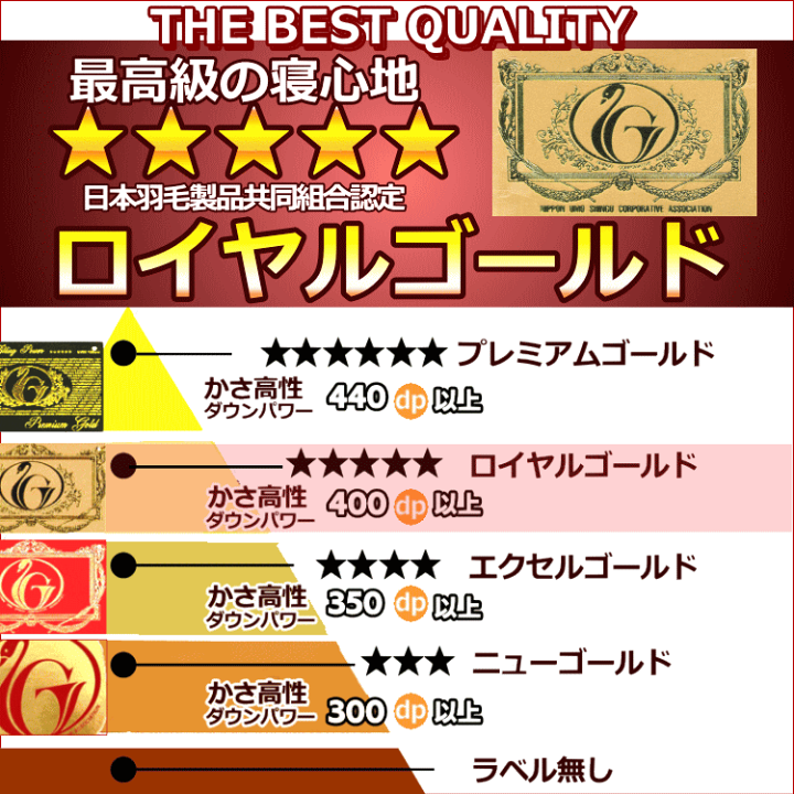 楽天市場】羽毛布団 エアリーコンフォート ロイヤルゴールド 楽天市場】羽毛布団 エアリーコンフォート ロイヤルゴールド