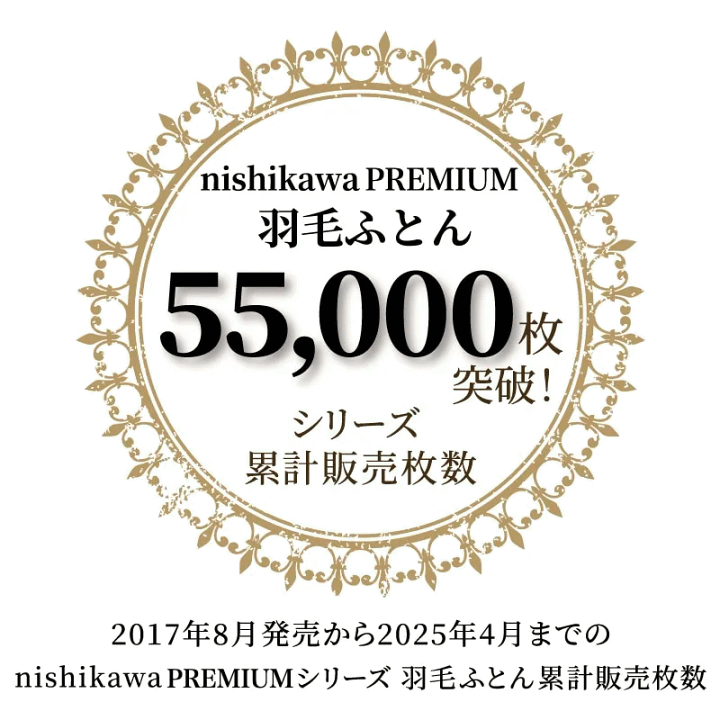 楽天市場】西川プレミアム羽毛ふとん ジーリンホワイトグース ダウン90