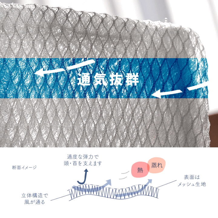 通気性メッシュ枕 枕 高反発 空気力 硬め 通気性 エア― メッシュ M-6 M-5 M-4