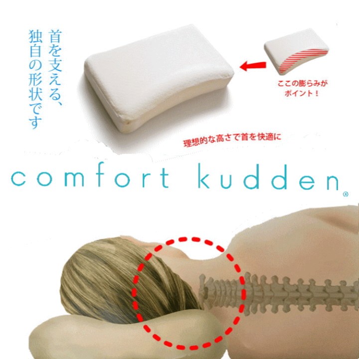 楽天市場】コンフォートクーデン 首の為の枕 【送料無料】低反発