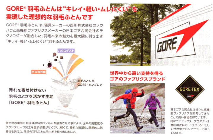 楽天市場】ゴア羽毛掛けふとん シングル（1.2kg・ポーランド産ホワイト 