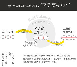 楽天市場 羽毛布団 ロイヤルゴールドラベル Cilゴールド 羽毛布団 ロイヤルきなり羽毛布団 おめざめばざーる