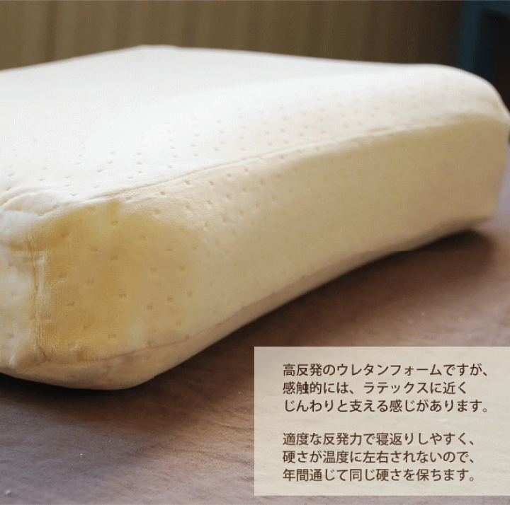 楽天市場】コンフォートクーデン 首＜頚椎＞の為の枕 低反発ウレタン