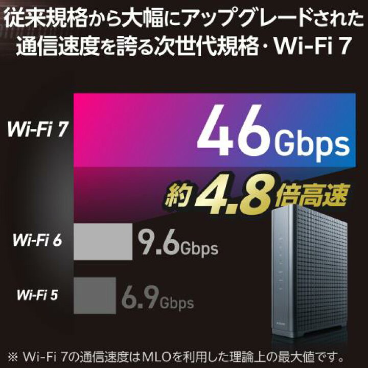 楽天市場】エレコム Wi-Fi ルーター 無線LAN Wi-Fi7 5765+2882+688 