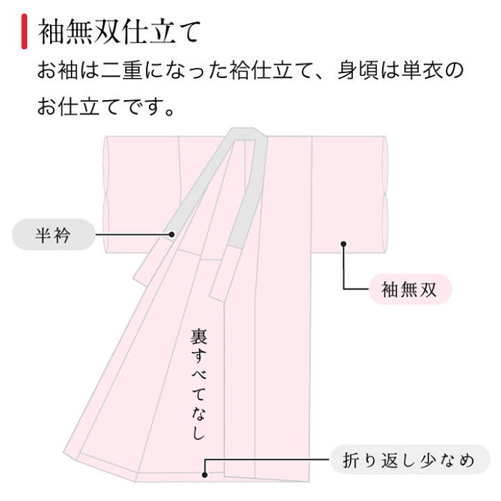 楽天市場】長襦袢 無双仕立て 国内手縫い仕立て 湯のし・半衿他込み 