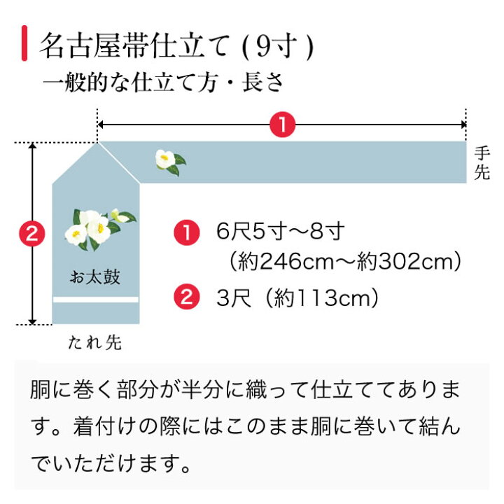 楽天市場】名古屋帯 反物 正絹 絞り 総絞り 白 柄 花 きぬたや 着物 帯  