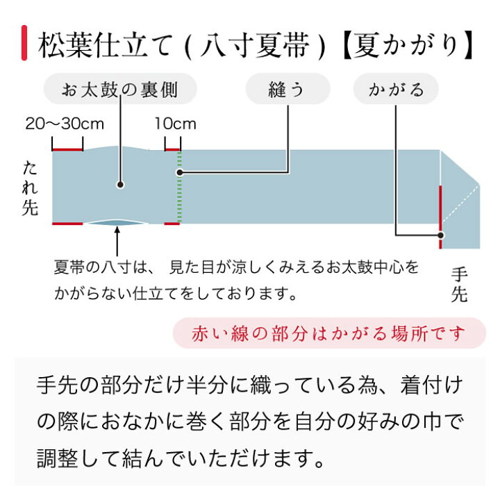 楽天市場】八寸名古屋帯 かがり仕立て 国内手縫い仕立て : きもの お 