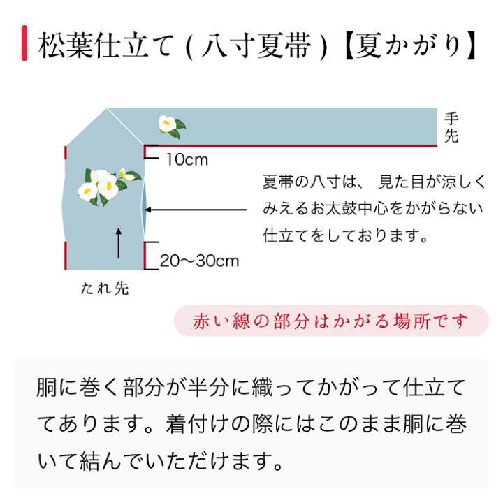 楽天市場】八寸名古屋帯 帯仕立て 名古屋帯 仕立て代 松葉仕立て 総  