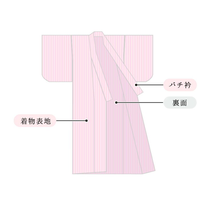 あなたのお持ちの色無地きものお誂えお仕立て加工(国内手縫い加工 