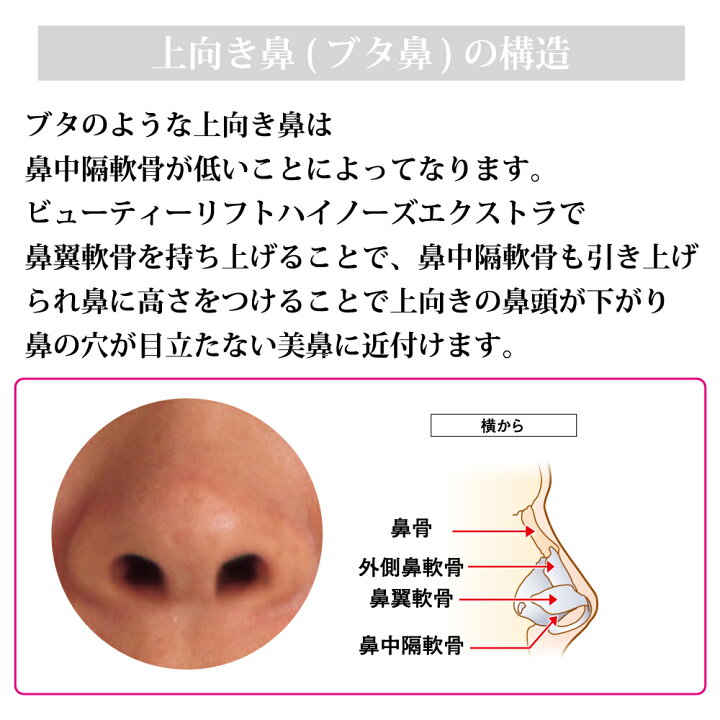 楽天市場 セール対象商品 セール対象 セール価格 美鼻矯正器具 鼻 矯正 鼻 高く 鼻プチ 美鼻 リフトアップ 鼻筋 団子鼻 矯正 わし鼻 にんにく鼻 Eライン 小鼻 プチ整形 美顔器 Omni オムニ ビューティーリフトハイノーズex エクストラ Omni Online Store