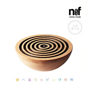 XtF[@TN@ltЁ@SphaerayIׂ郉bsOzXCX@naef@؂̂@mߋ