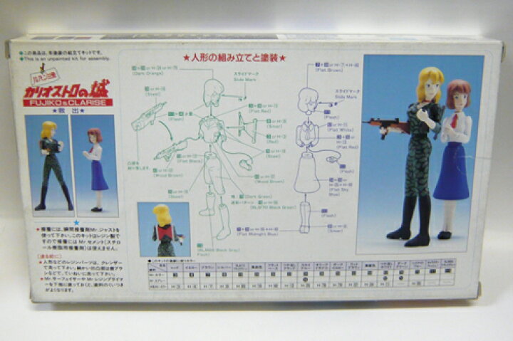 グンゼ 1⁄24 ルパン三世 カリオストロの城 フィアット 500 ルパン グンゼ 1/24 ルパン グンゼ産業 ルパン三世～カリオストロの城～【救出】レジン製フィギュア