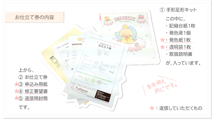 楽天市場】【100円OFFクーポン配布中】 赤ちゃん 手形 足型