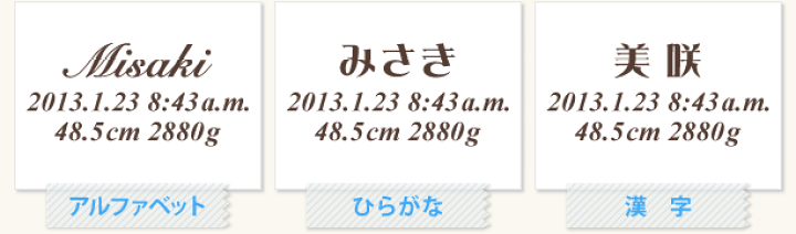 楽天市場】赤ちゃん 手形 足型 フォトフレーム 【 ハローキティ 花