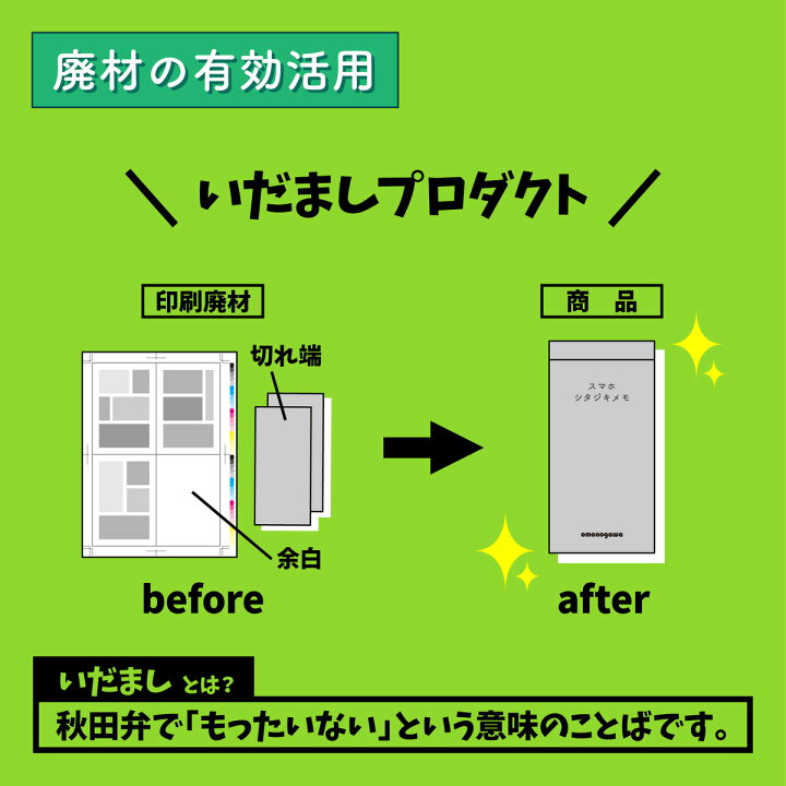 楽天市場 メモ ゆるかわ スマホ シタジキメモ メモ帳 50枚 2冊 かわいい おしゃれ 文具女子 中学生 高校生 大学生 むらまつしおり イラスト インテリア 可愛い Memo ミニ 下敷き 付き 文房具 ノート ビジネス シンプル ミシン目 ポケット サイズ エコ サステナブル