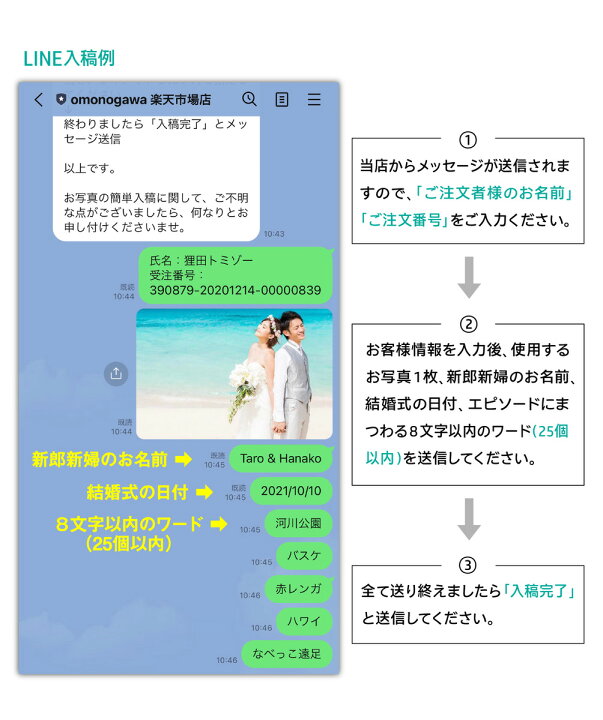楽天市場 ビンゴ ウェディング Bingo ビンゴカード 100枚 結婚式 二次会 披露宴 余興 Wedding 幹事 オリジナル 写真入り 新郎 新婦 エピソードビンゴ 名前ビンゴ 背景 マスに入る写真 文字をlineで簡単入稿 ビンゴゲーム はがきサイズ 文字ビンゴ ランダム配置