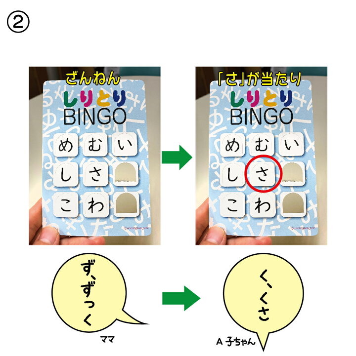 楽天市場 しりとり Bingo しりとりビンゴ 青 初代版 基本セット 30枚入り 父の日 大人 脳トレ 高齢者 贈り物 知育玩具 3歳 4歳 5歳 6歳 ひらがな ことば 室内遊び しりとりあそび Nhkまちかど情報室 ゲーム 知育おもちゃ 幼児 女の子 男の子 小学生 子供 パーティー