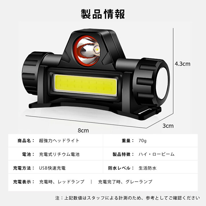 ヘッドライト　LED　防水　USB　アウトドア　防災　キャンプ　軽量　黒　新品