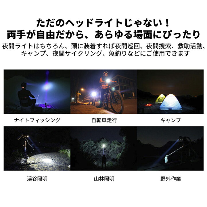 楽天市場 楽天セールランキング1位獲得 ヘッドライト 手かざし センサー 充電式 釣り 黄ばみ 防水 軽量 長時間 最強 ライト Led 懐中 電灯 キャンプ センサー 自転車 おしゃれ ガーデン スイッチ 防災 おすすめ 登山 工事 Usb 現場 屋外 天井 玄関 人気 Omo