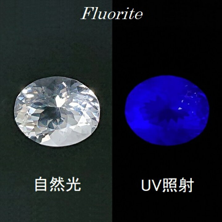 楽天市場】【宝石・ルース】フローライト／フルオライト Fluorite 12 
