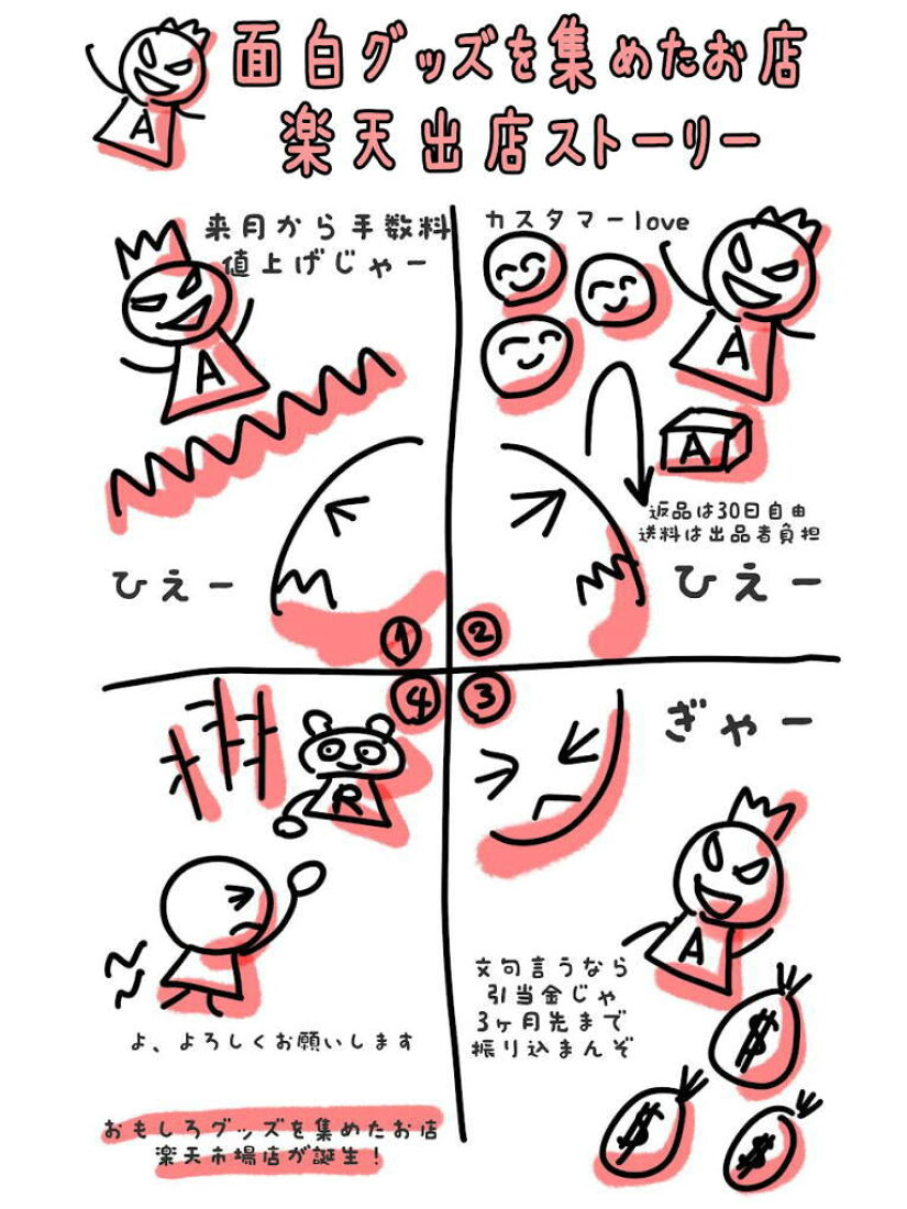 面白 