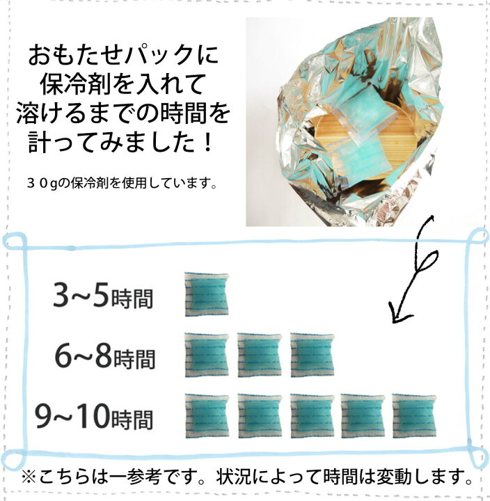 楽天市場】A5【保冷剤が長持ちする新しい保冷袋/おもたせパック 