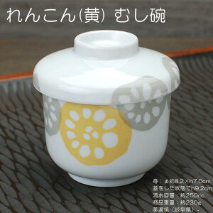 񂱂ij ނq / H q q W fU[gJbv Z y