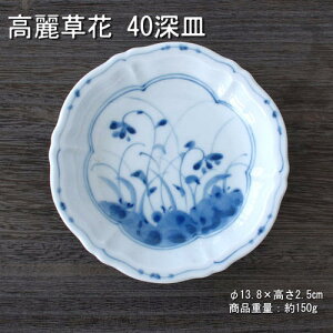 푐 40[M / z H XM M [M Z y