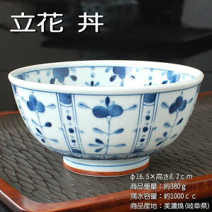   / z H p ǂ  yʐH  Z y