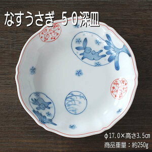 Ȃ 50[M / z H XM M aM Z y