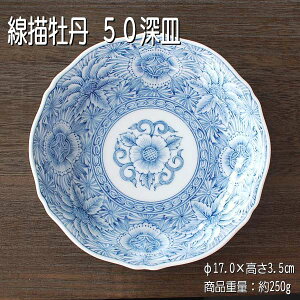 `O 50[M / z H XM M aM Z y