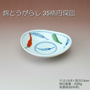 тƂ炵 35ȉ~[M / H ȉ~ I[o M ݖM Z y