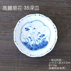 푐 35[M / z H ˕ M 艖M ݖM Z 򕌌 yΉ