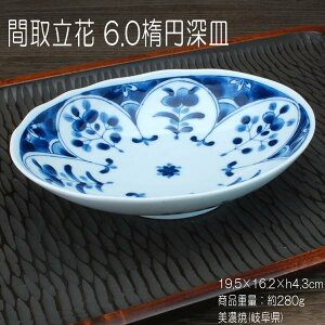 Ԏ旧 6.0ȉ~[M / z ȉ~[M I[o t Z 򕌌 y