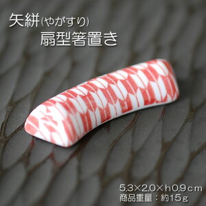 Ri₪j  ^u@y u Xg  ₪ `   ㏬ Z { z