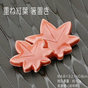 dˍgt u / ㏬ H 璹 Z y