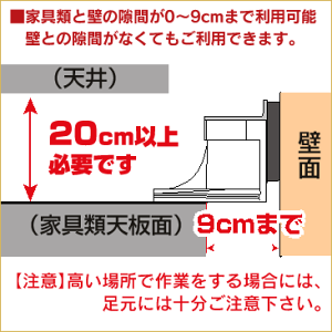 不動王スーパーホールド(FFT-011)対応重量1箱2個入:約150kg【8月23日15:59まで10倍】