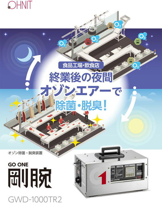 楽天市場】オゾン発生器 オーニット(OHNIT) 剛腕 GWD-1000TR2 （24時間 