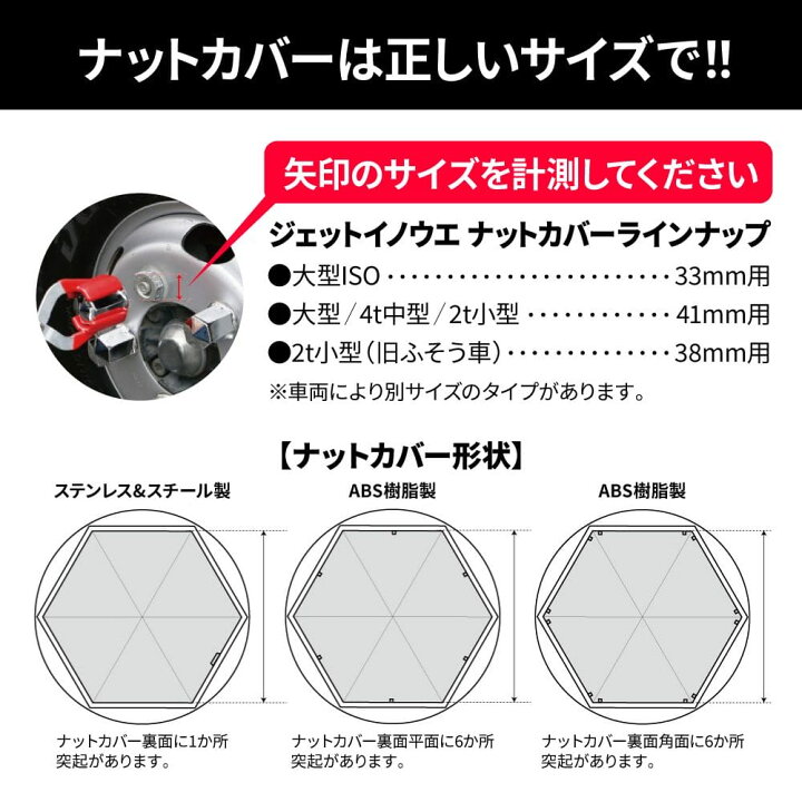 楽天市場】メーカー直送 ジェットイノウエ 丸型ナットカバーISO33mm 高 