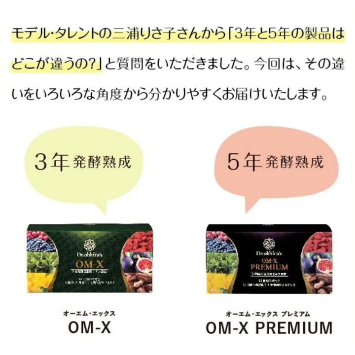楽天市場】【公式】 OM-X サプリ 植物醗酵 サプリメント OM-X PREMIUM 